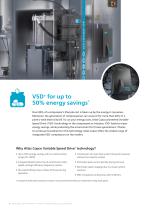 Oil-injected rotary screw compressors-6