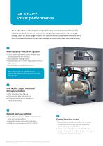 Oil-injected rotary screw compressors-8