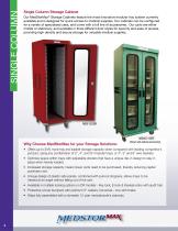 Medstormax CATALOG-4
