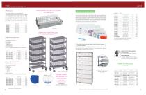 STORAGE SOLUTIONS - 4