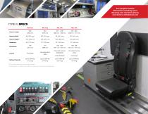 MX 151/MX 152/MX 164/MX 170-3
