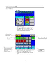 Laboratory Vacuum Systems - PBMI (IN592700AV 08/12)-2