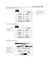Laboratory Vacuum Systems - PBMI (IN592700AV 08/12)-5
