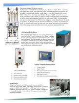 Medical Air Open Oilless Scroll-3