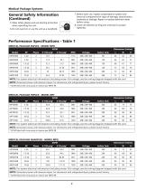 Medical Package System-2
