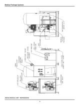 Medical Package System-6