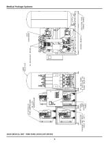 Medical Package System-8