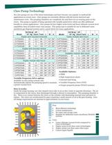 Medical Vacuum - Oilless Rotary Vane-3