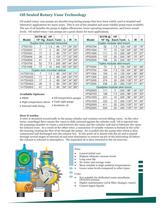 Medical Vacuum - Oilless Rotary Vane-5