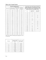 Oil-less Vane Vacuum Systems-4