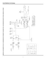 Scroll Medical Air Package-4