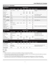 Scroll Medical Air Package-5