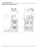 Scroll Medical Air Package-8