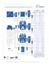 Quincy All Products Brochure - 12