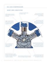 Quincy All Products Brochure - 4