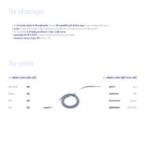 Fiber light guides-2