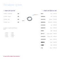 Fiber light guides-8