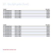 Fiber light guides-9