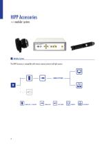 HIPP Accessories-4