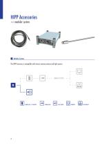 HIPP Accessories-4