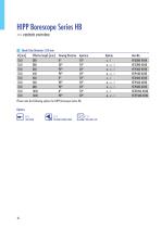 HIPP Endoskop Service GmbH-10