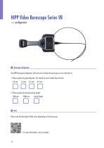 HIPP Video Borescope Series VB-12