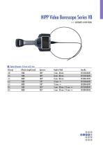 HIPP Video Borescope Series VB-13