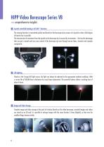 HIPP Video Borescope Series VB-8
