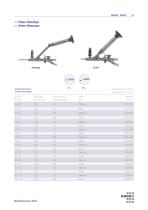 medical endoscopes-12