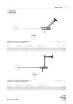 medical endoscopes-13