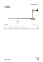 medical endoscopes-16