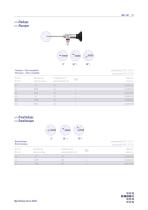 medical endoscopes-6