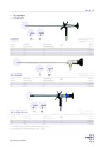 medical endoscopes-8