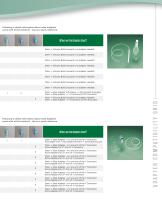 Closed Wound Drainage - 9