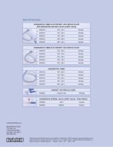 Nasogastric Tubes (NG) - 4