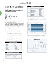 Acclaim Bonded Silica-Based Columns for HPLC - 12