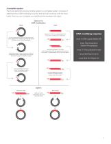 Anza Restriction Enzyme Cloning System - 7