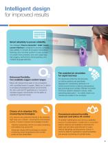 CO2 Incubator Family - 5