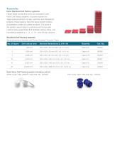 Data Sheet: Nunc Cell Factory Incubator - 4