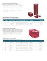 Data Sheet: Nunc Cell Factory Incubator - Thermo Scientific - PDF ...