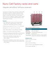 Data Sheet: Nunc Cell Factory Incubator - 7