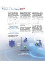 Drug Monitoring and Quality Control Products and Instrumentation - 8