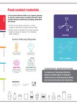 Extractables and Leachables Workflow – Identify all Suspects-2
