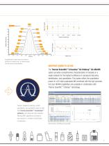 Extractables and Leachables Workflow – Identify all Suspects-7