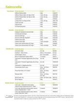 Foodborne Pathogens Testing Guide - 5