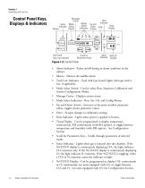 Forma Series II Water Jacket CO2 Incubator - 13