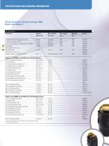 Heraeus Cryofuge 5500i - 5