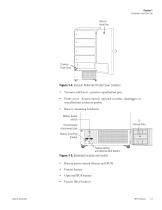 HERAfreeze HFU B Series -86C ULT Upright Freezer - 10