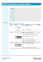 iCAP Q Consumables and Parts Catalog - 1