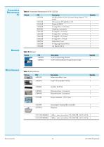 iCAP Q Consumables and Parts Catalog - 5